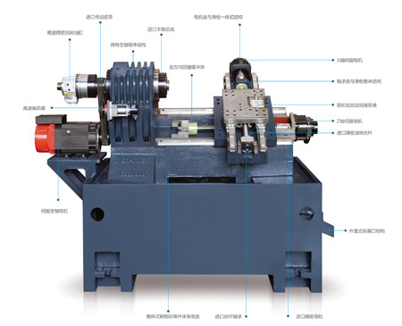 MXC-36型内部结构图